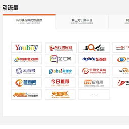 雅迅網(wǎng)關(guān)鍵詞推廣排名查看指南 提升信息技術(shù)咨詢服務(wù)曝光率